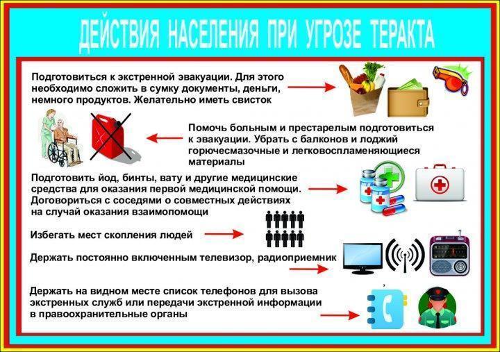 Антитеррористическая защищенность