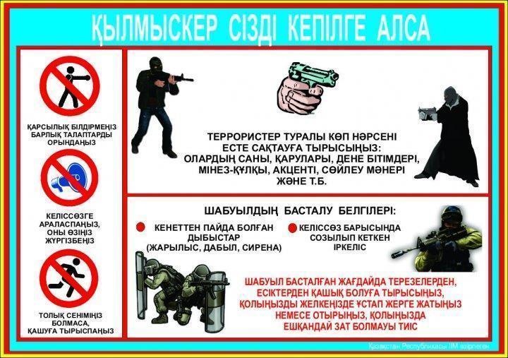 Антитеррористическая защищенность