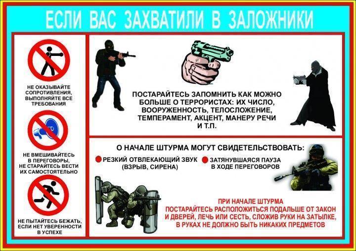 Антитеррористическая защищенность