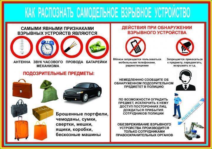 Антитеррористическая защищенность