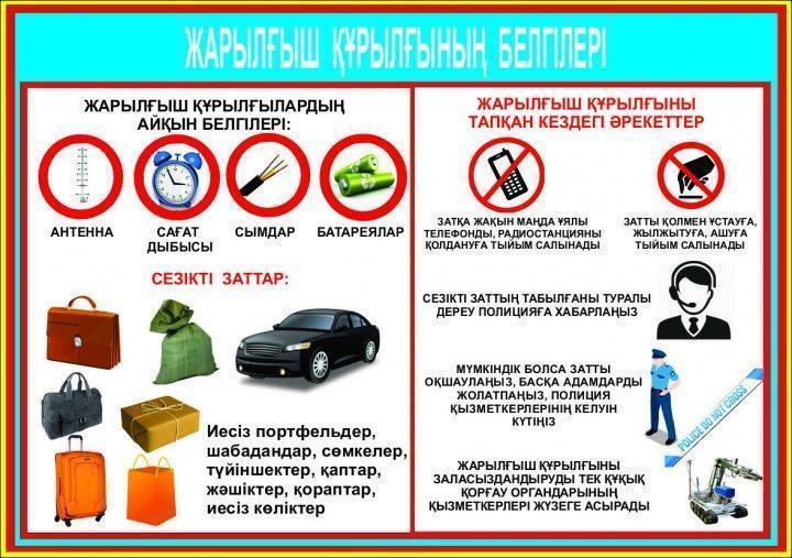 Антитеррористическая защищенность