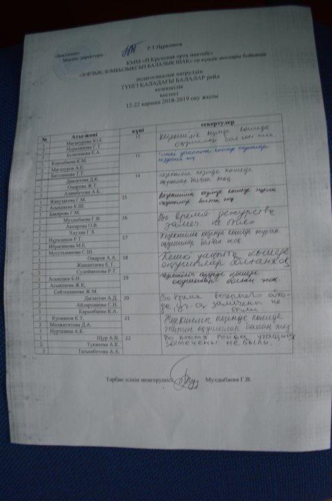 ЗОРЛЫҚ ЗОМБЫЛЫҚСЫЗ  БАЛАЛЫҚ ШАҚ